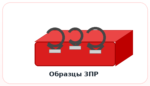 Образцы зажимов ЗПР